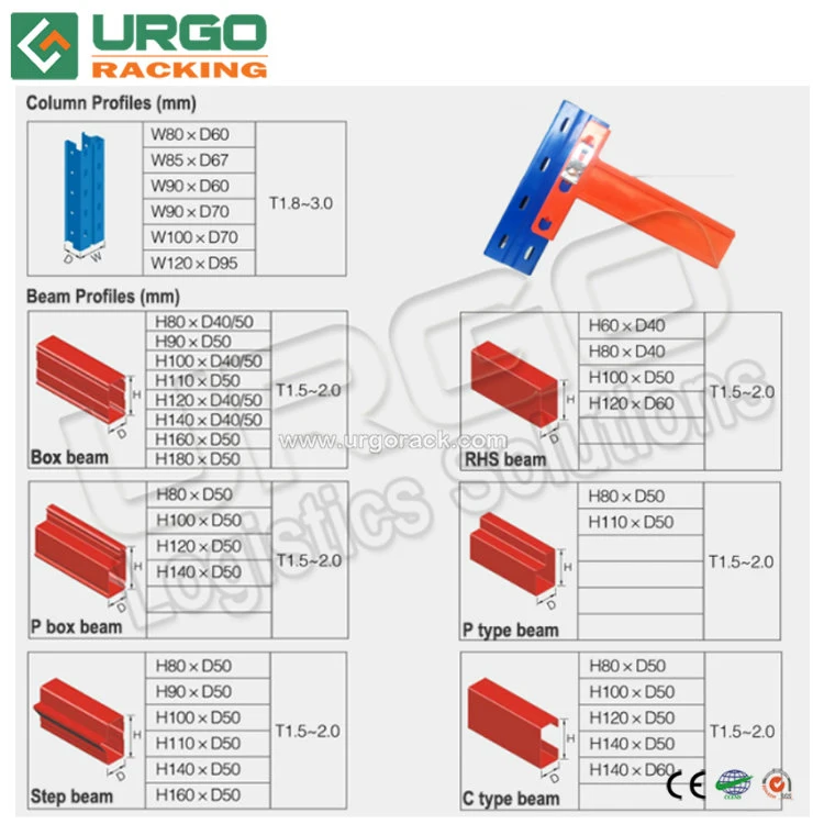 Adjustable Industrial Gravity Roller Pallet Rack