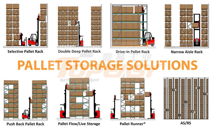 Logistics Warehouse Increase Space Usage Storage Vna Pallet Rack