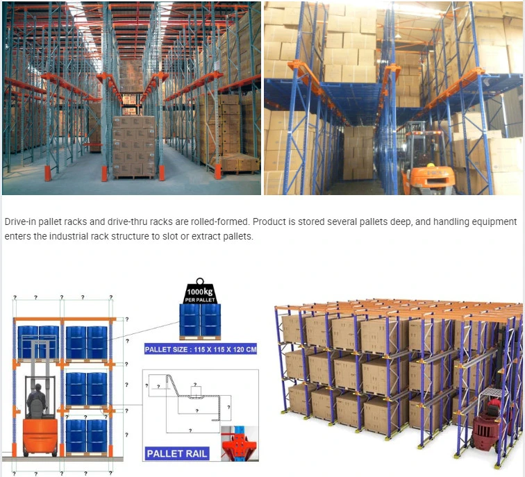 Warehouse International Drive in Racking with Cheap Price (EBIL-GTHJ)