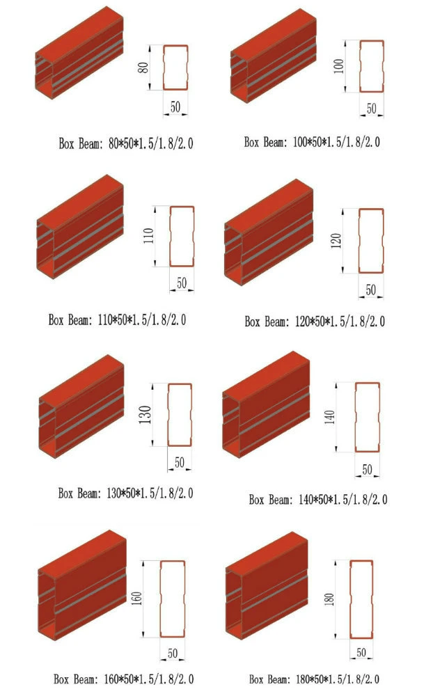 Heavy Duty Steel Roller Gravity Pallet Racking for Warehouse Storage