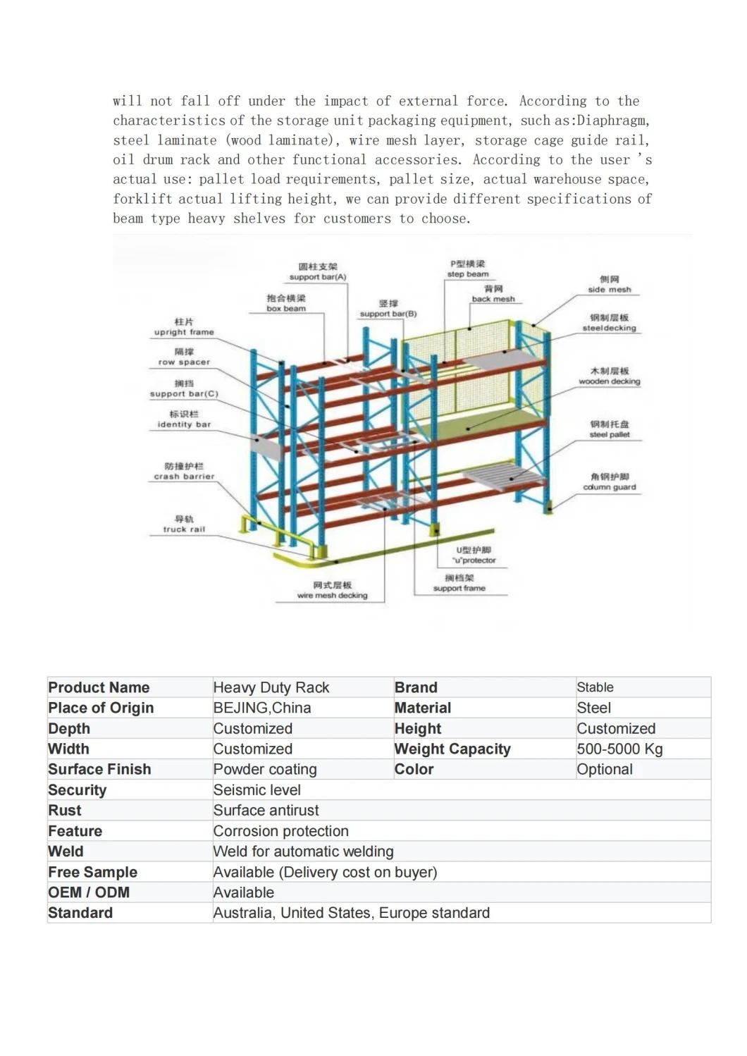 Racking Adjustable Metal Boltless Shelf and Racks Warehouse Storage Medium Duty Metal Rack Shelf