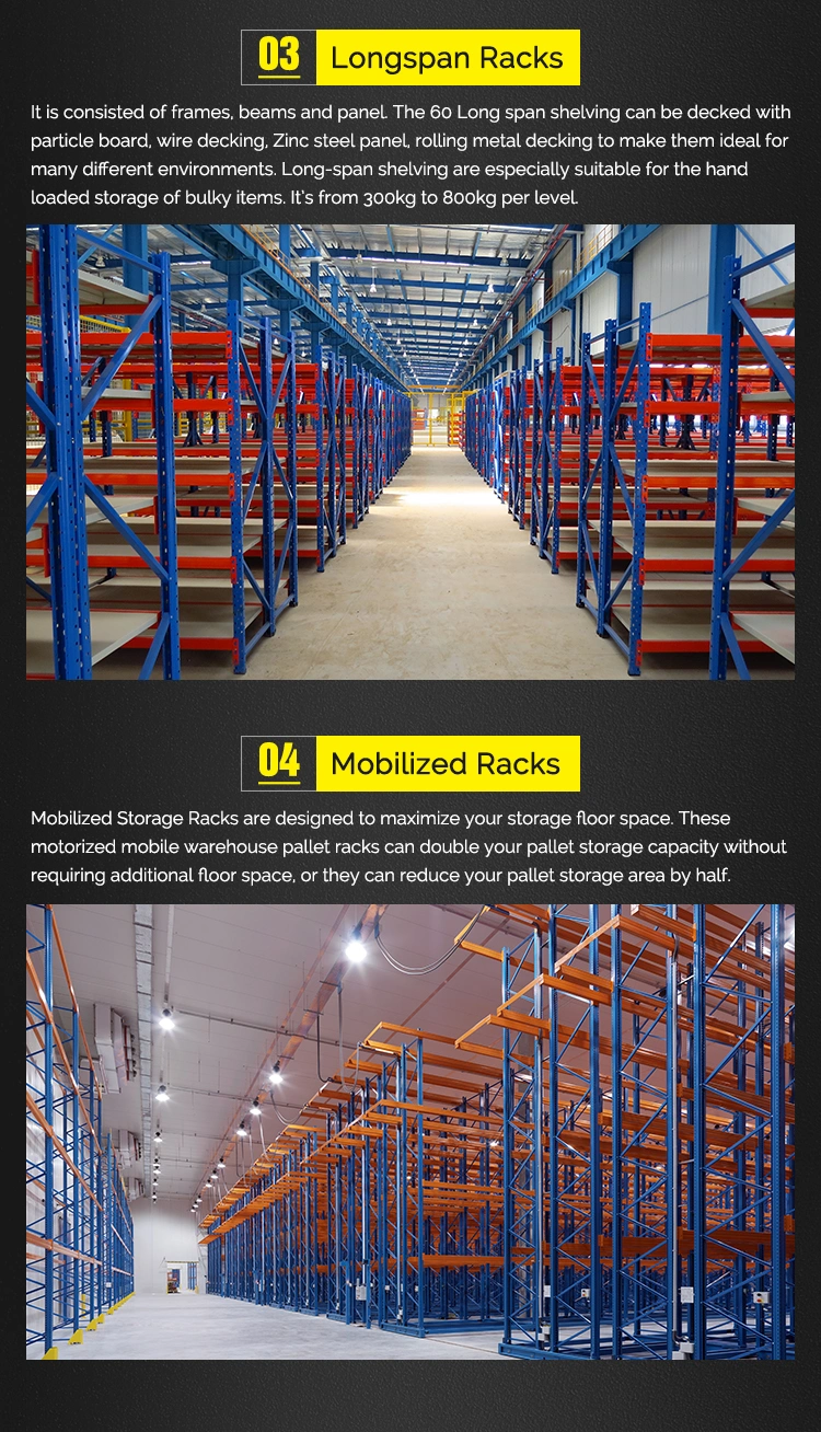 Heavy Duty Double Deep Adjustable Steel Pallet Racking